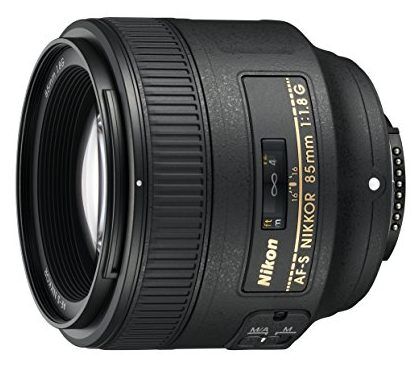 Best Lens for Street Photography in 2023 [Canon | Nikon | Sigma]